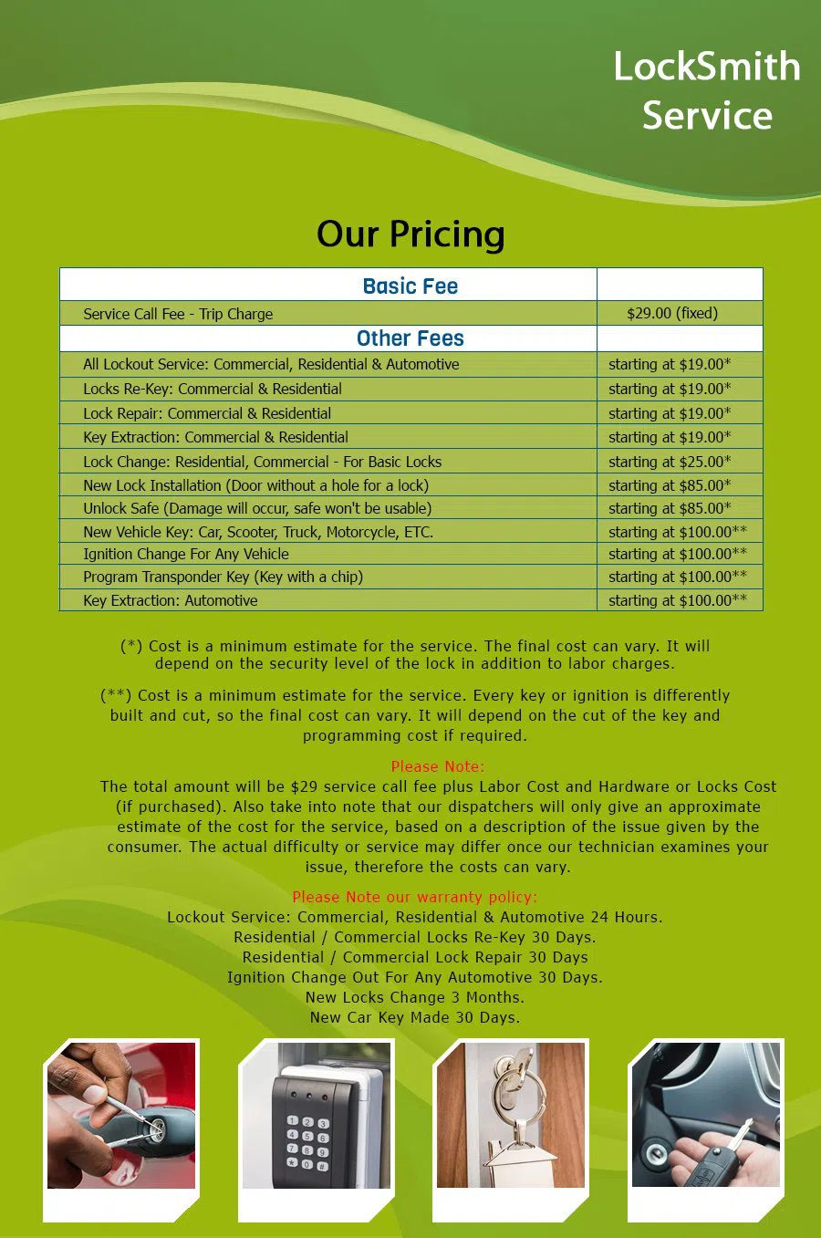 Los Angeles Affordable Locksmith, Los Angeles, CA 310-765-9391